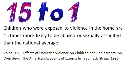 diagram children exposed to violence 15xs more likely to be abused