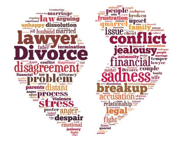 NC Family Law Resources - broken heart with divorce, divorce lawyer, conflict words