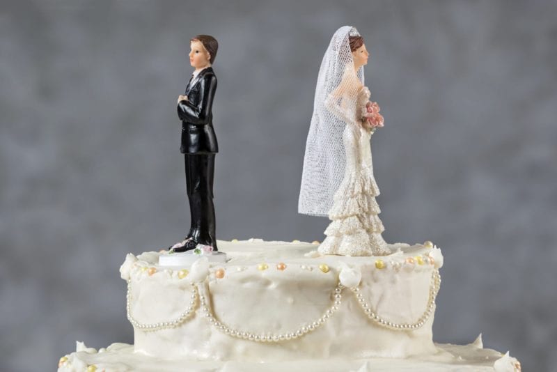 SC Divorce Plan - wedding cake with couple facing backwards