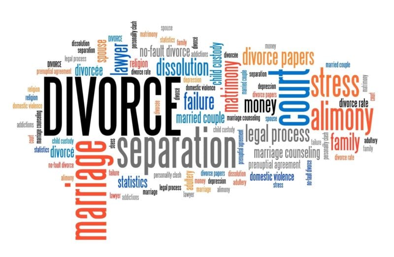 Divorce Myths word cloud